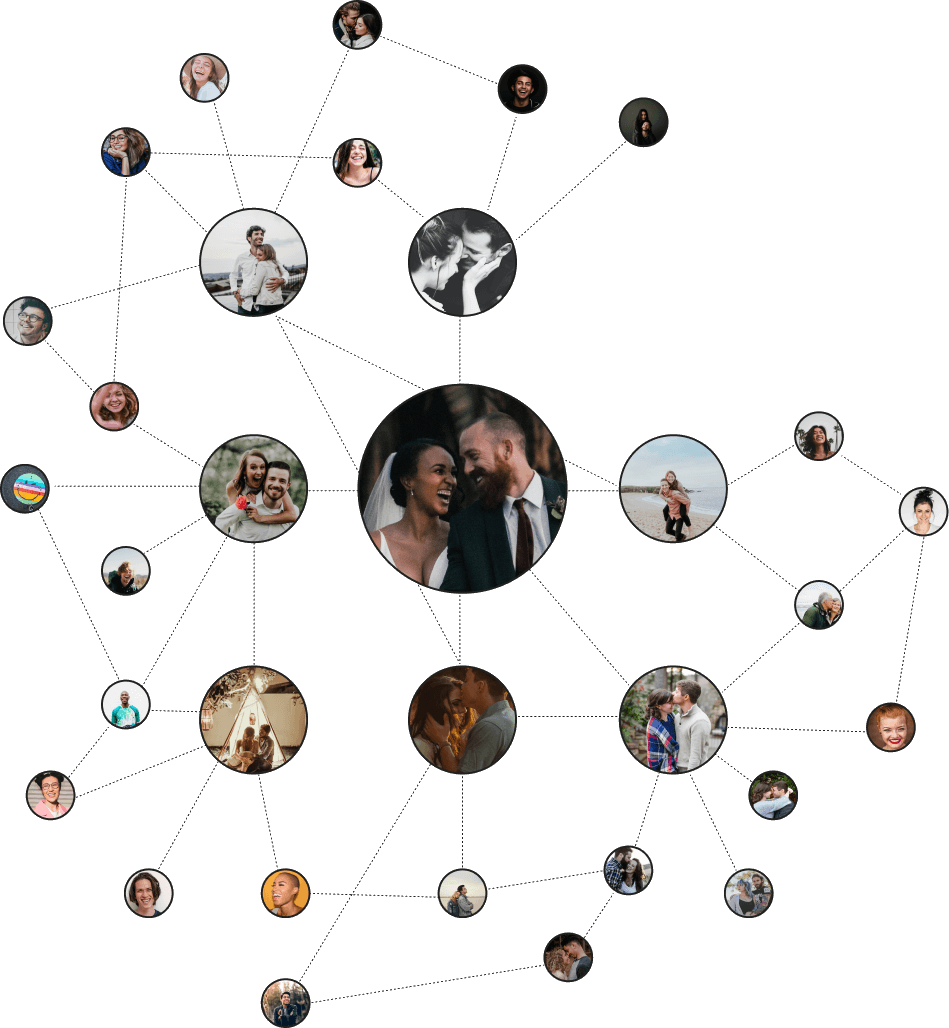 Social Network der Goldschmiede Bellendorf.
